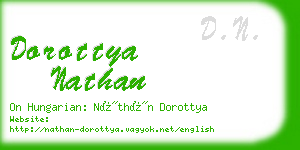 dorottya nathan business card